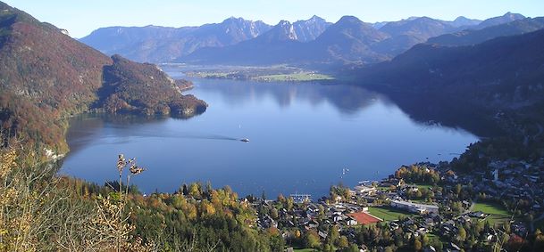 Région de Salzbourg